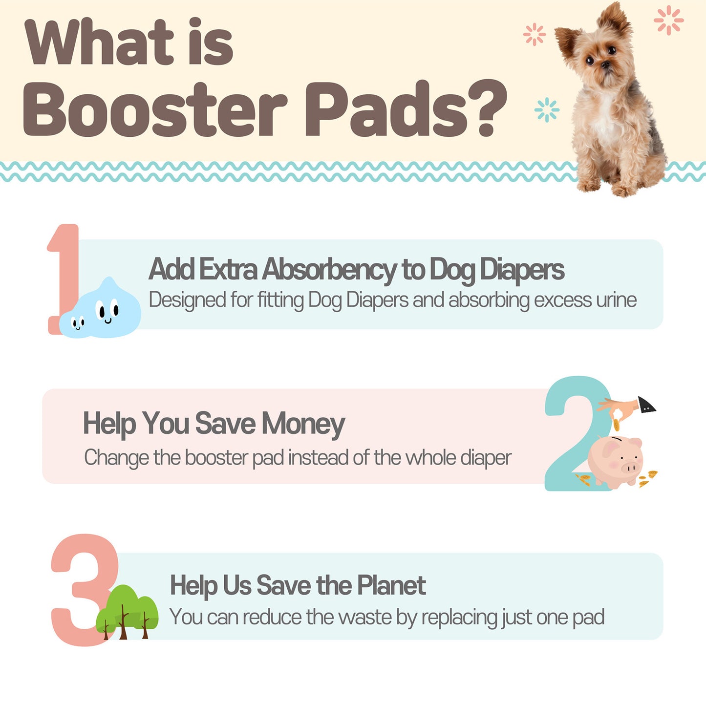 100 Ct L/S/XS Pet Dog Diaper Liners Booster Pads Disposable Adhesive