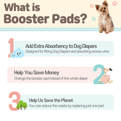 100 Ct L/S/XS Pet Dog Diaper Liners Booster Pads Disposable Adhesive