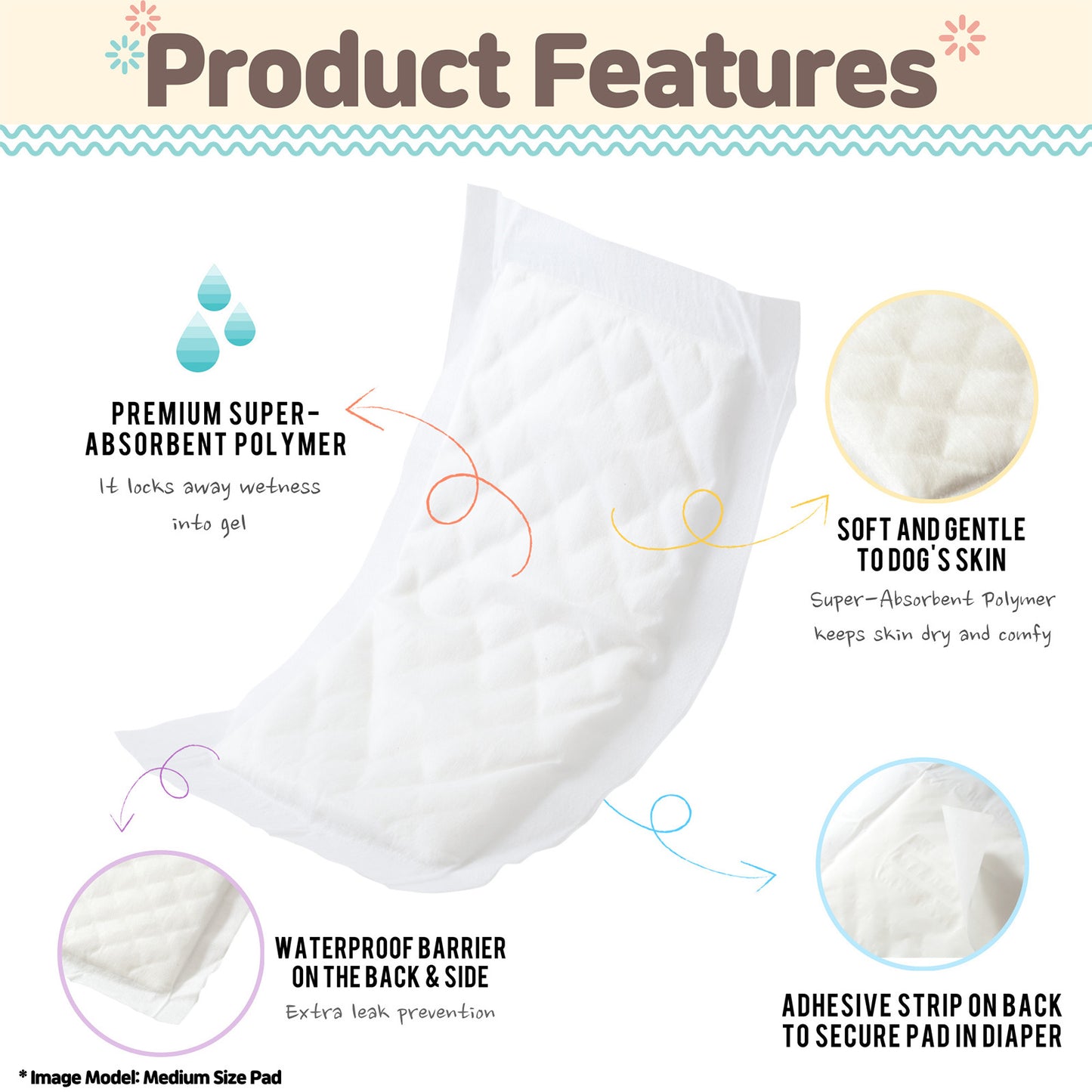 Male Dog Wrap S + 10x Diaper Booster Pads