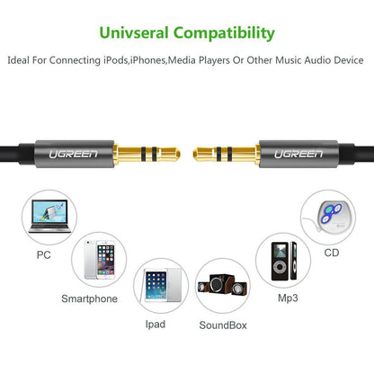 3.5Mm Male To 3.5Mm Male Audio Cable 1M (10733)