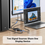 2-in-1 DisplayPort Switch 8K DP 1.4 Bidirectional Display Port Splitter