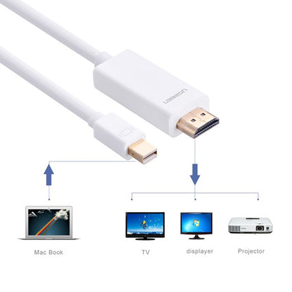 Mini Dp Male To Hdmi Cable White Support 4K 1.5M (20849)