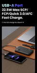 25742 10000Mah Two-Way Fast Charging Power Bank Black