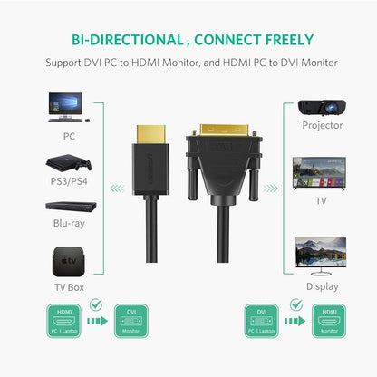 Hdmi To Dvi 24+1 Cable 1M (30116)