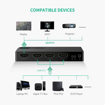 1 X 3 Hdmi Switch - Black (40234)