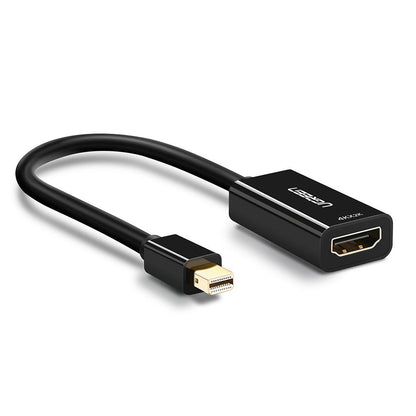 Mini DP to HDMI Adapter (Thunderbolt Compatible)