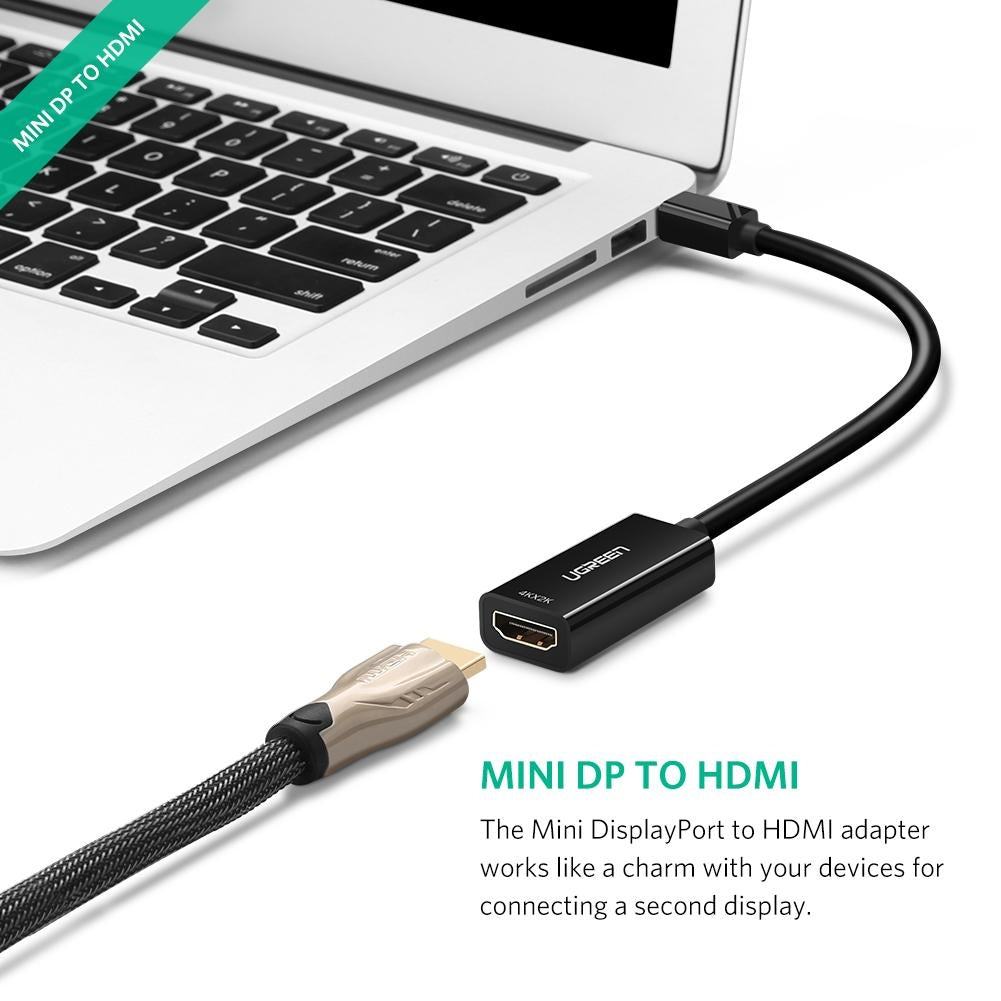 Mini DP to HDMI Adapter (Thunderbolt Compatible)