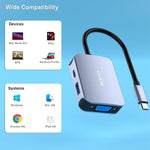 USB C HUB 4-in-1