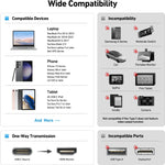 USB C to HDMI Adapter