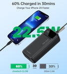 30000mAh Power Bank PD22.5W with Digital Display