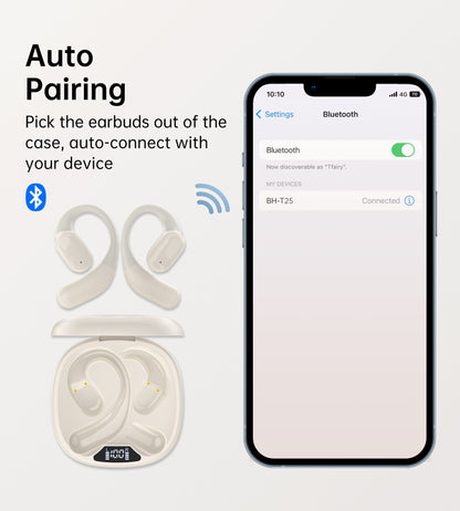 Painless New Concept Bluetooth Earbuds TWS White