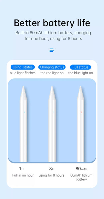 Hg04 Automatic Capacitive Stylus Pen For Ipad