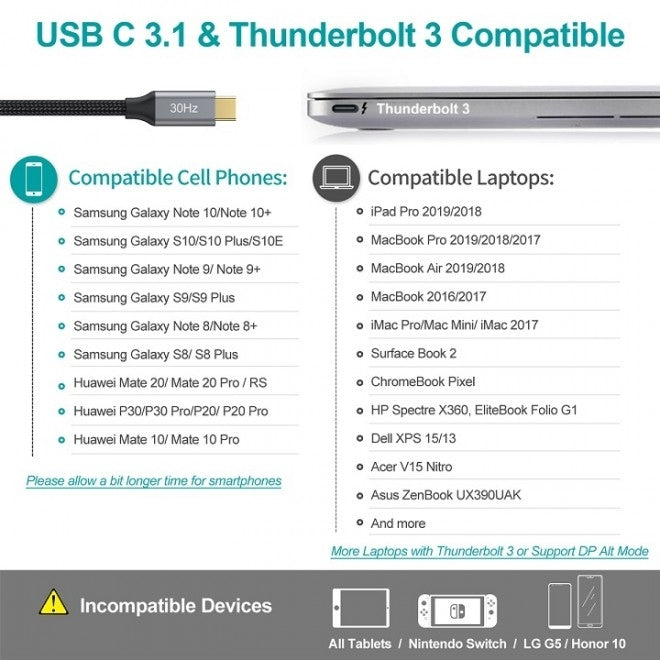 Hub-H17 Usb-C To Hdmi Adaptor