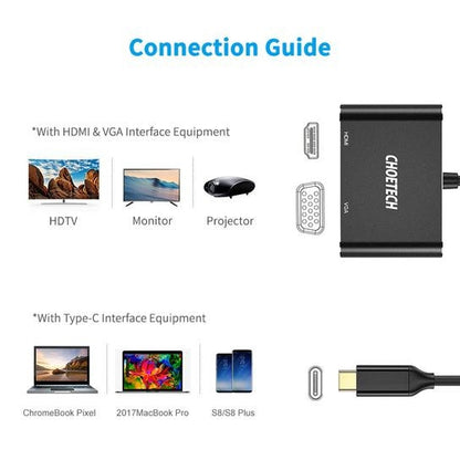 Usb-C To Hdmi Vga Adapter