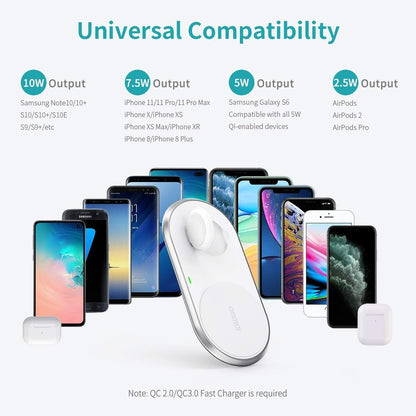 2-In-1 Dual Wireless Charger Pad (Mfi Certified)