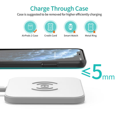 Qi Certified 10W/7.5W Fast Wireless Charger Pad (White)