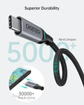Choetech Usb-C To Usb-C Pd100W 5A Fast Charging Cable 1.8M
