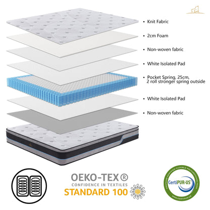 H&L Pocket Spring Luxury Plush Top 28Cm Mattress