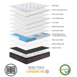 H&L 7 Zones Pocket Spring Premium Medium Feel 34Cm Mattress