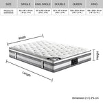 Euro Top Double Pocket Spring Mattress - Medium Firm 34Cm Thick