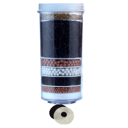 16L Purifier Featuring Three Advanced Filters