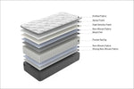 Easeful Eco Spay Foam Pocket Spring 20Cm Single Hybrid Mattress