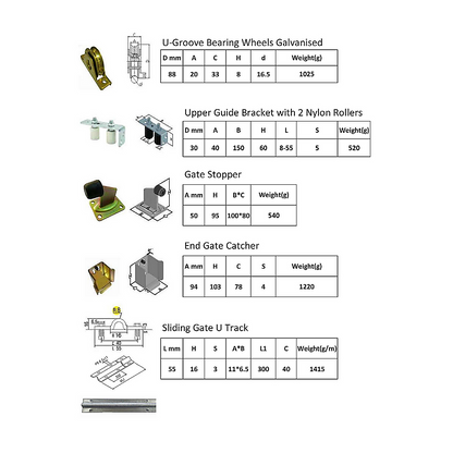 Sliding Gate Hardware Accessories Kit - 6M Track, Wheels