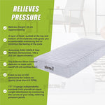 H&L Contour 20cm Encased Coil King Single Mattress CertiPUR-US Certified Foam