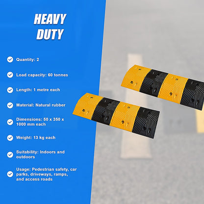 Pair Of 1M Long Rubber Speed Bumps (60T Load)