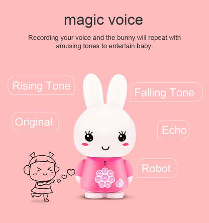 Honey Bunny G6+ Blue (Bilingual Chinese/English)