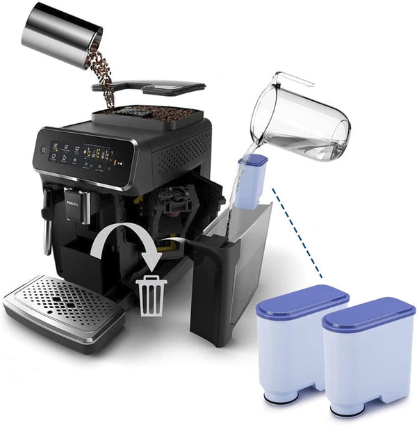  2pcs pack Philips Coffee Machine Filter Compatible