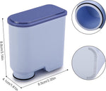 2pcs pack Philips Coffee Machine Filter Compatible