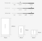 Luxury Cotton Towel Set - Soft & Absorbent (6-Piece)