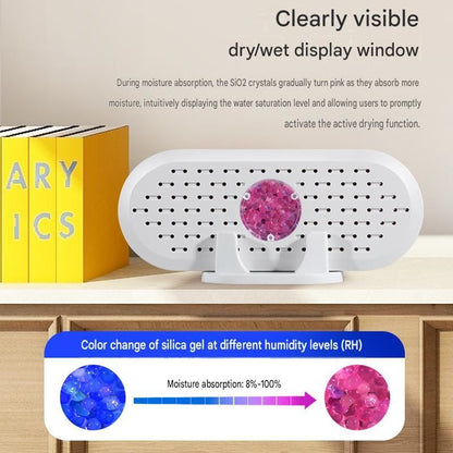 Mini Rechargeable Dehumidifier Wardrobe Closet | HomeAndLivi