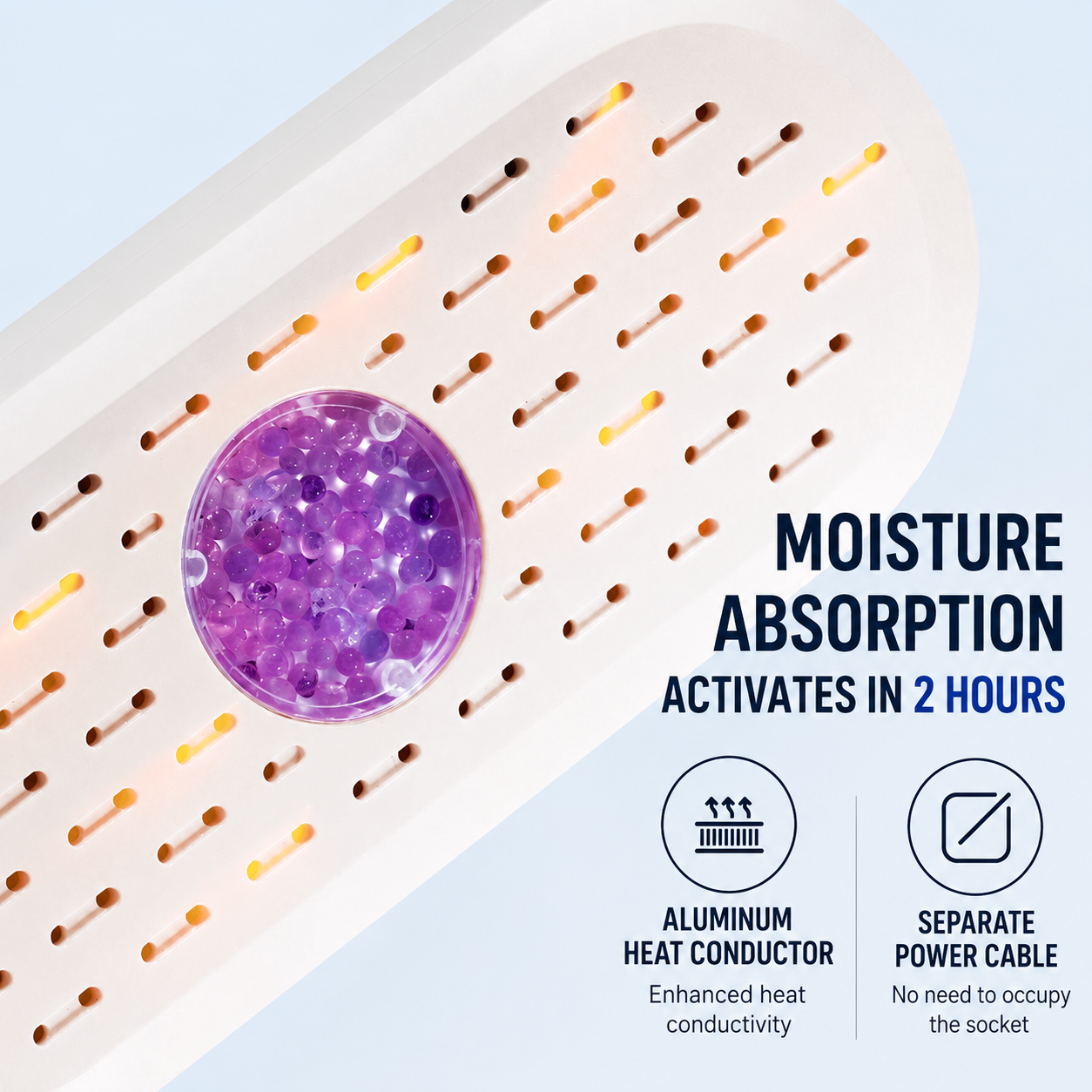 Mini Rechargeable Dehumidifier Wardrobe Closet | HomeAndLivi