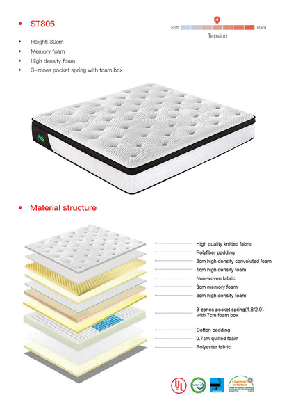 King Size 30Cm Memoryzone Pocket Spring Mattress