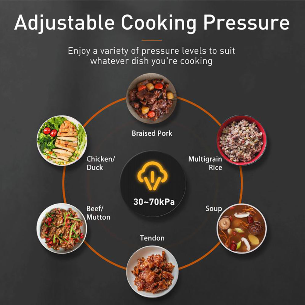 Induction Pressure Cooker - 5L Joyoung AU Version