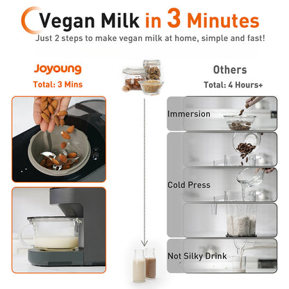 Hands-Free Blender & Soymilk Maker - Joyoung Y828