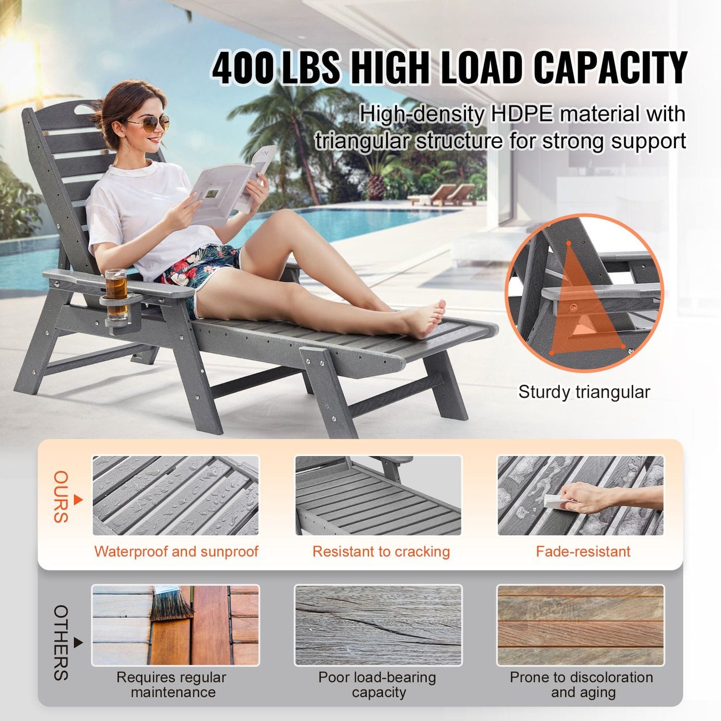 Outdoor Chaise Lounge 6 Position