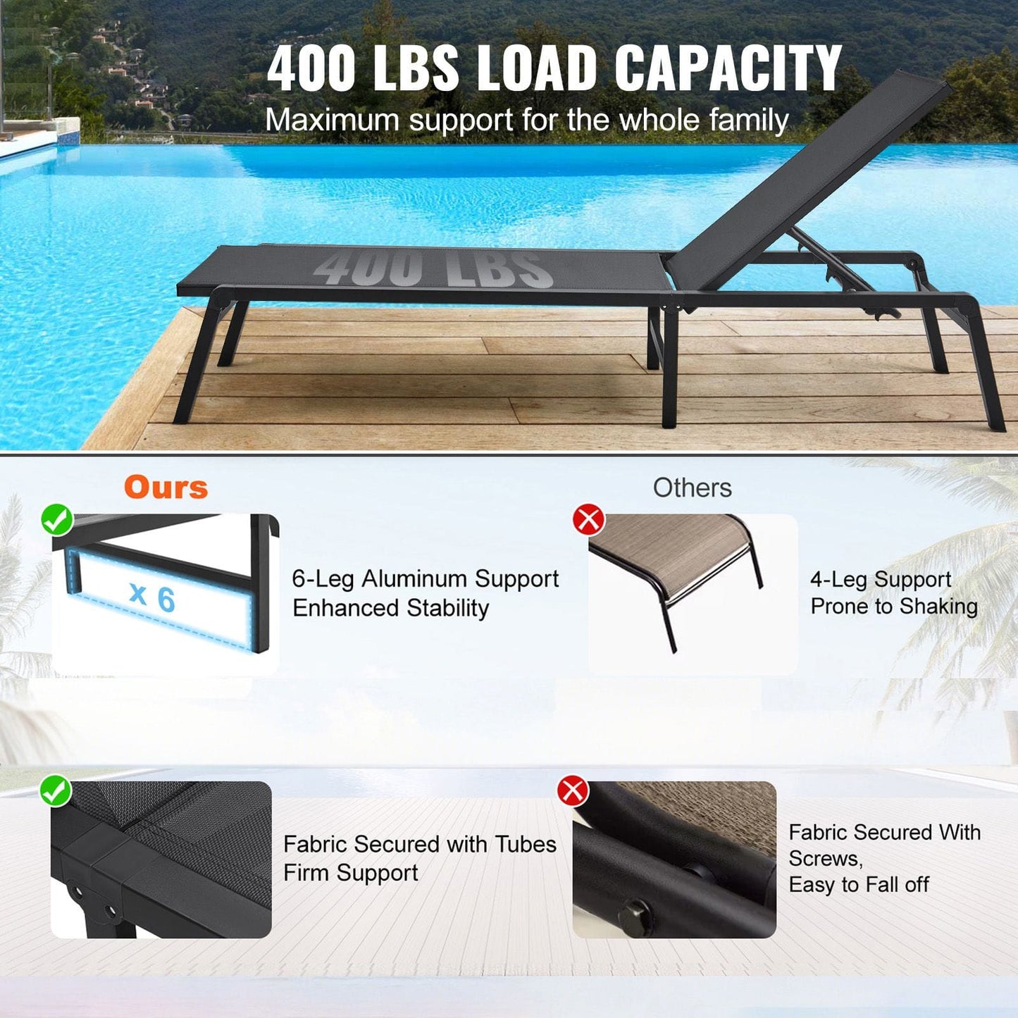Outdoor Chaise Lounge Adjustable Chair