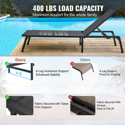 Outdoor Chaise Lounge Adjustable Chair