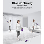 Powerful Purple Corded Stick Vacuum Cleaner - 450W