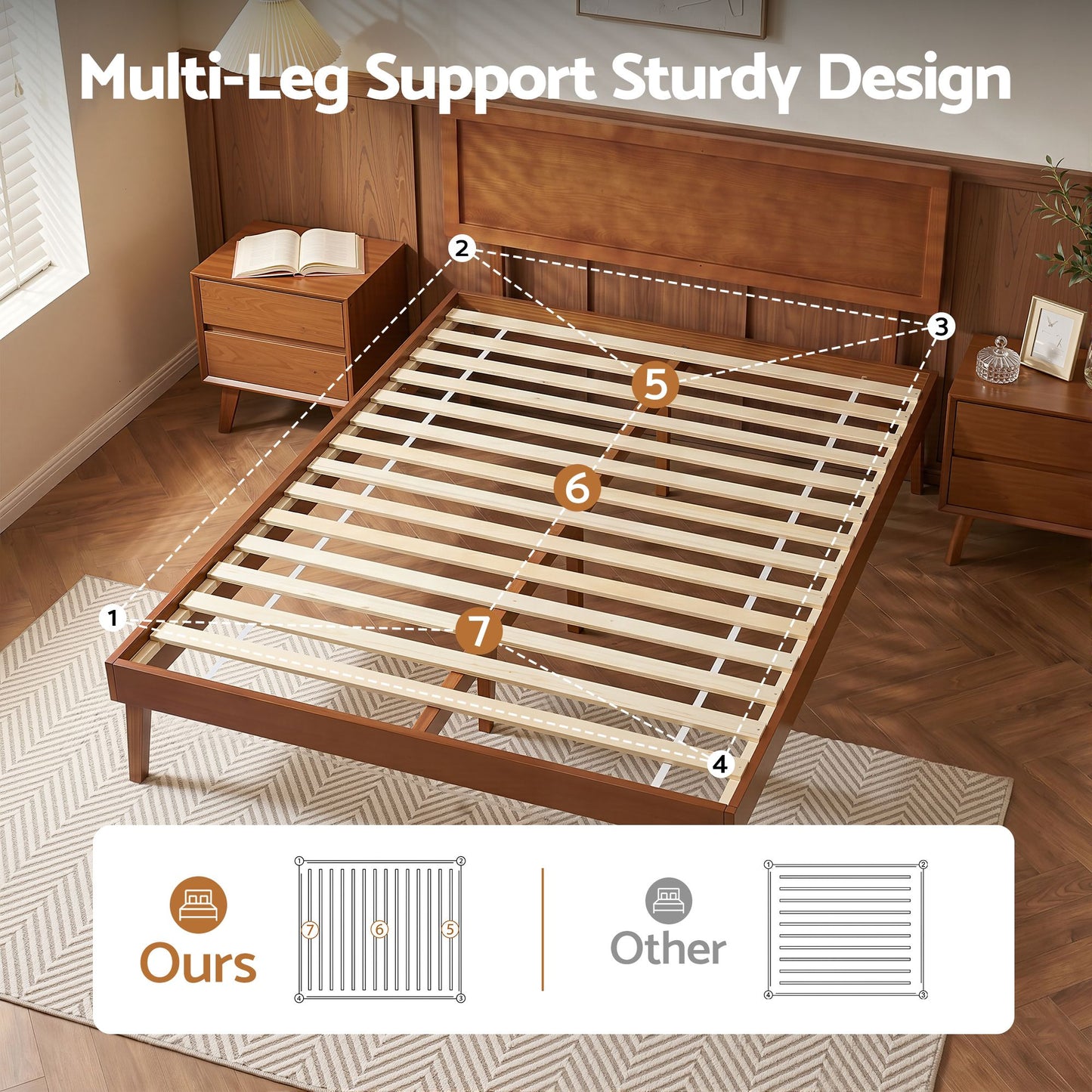 Single Size Wooden Bed Frame - Splay
