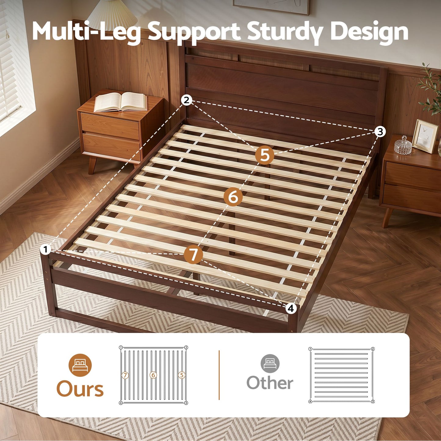Bed Frame King Single/Double/Queen Size Wooden Walnut