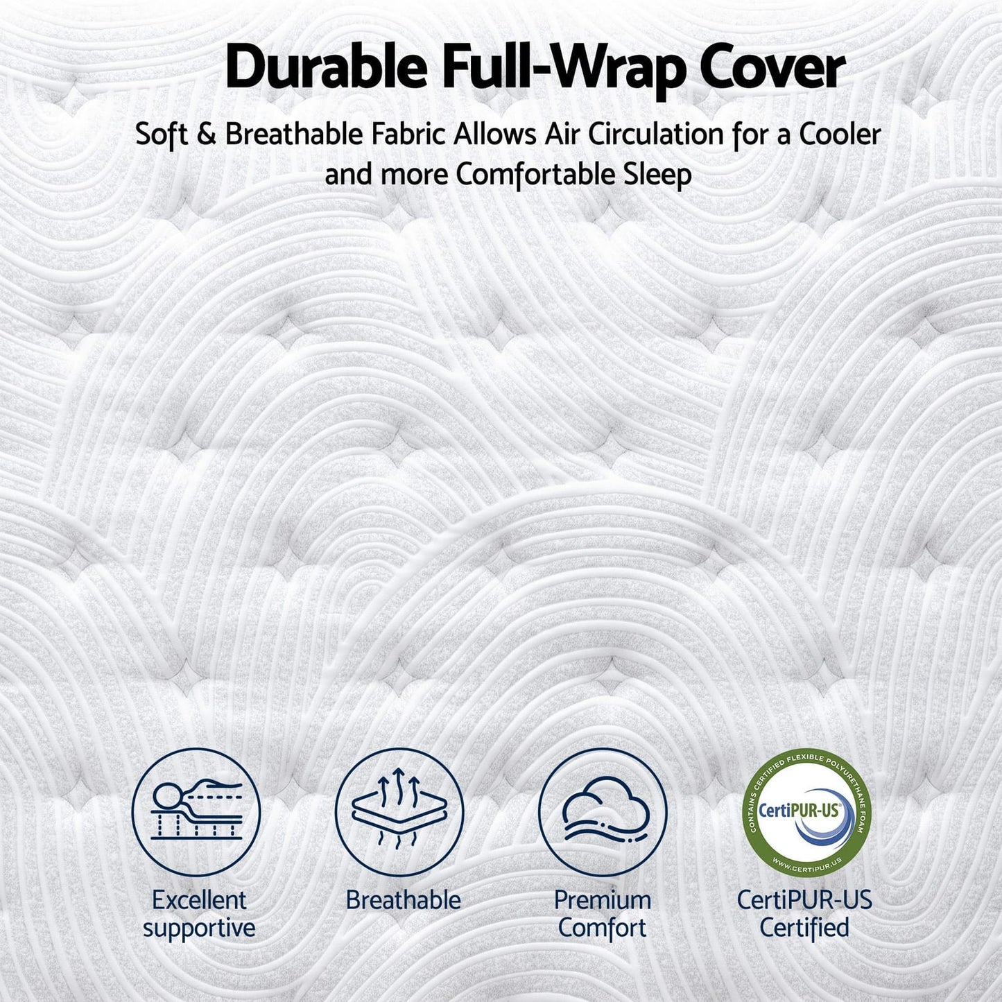 Queen Medium Gel Mattress Bundle
