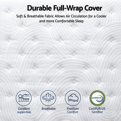 Queen Medium Gel Mattress Bundle