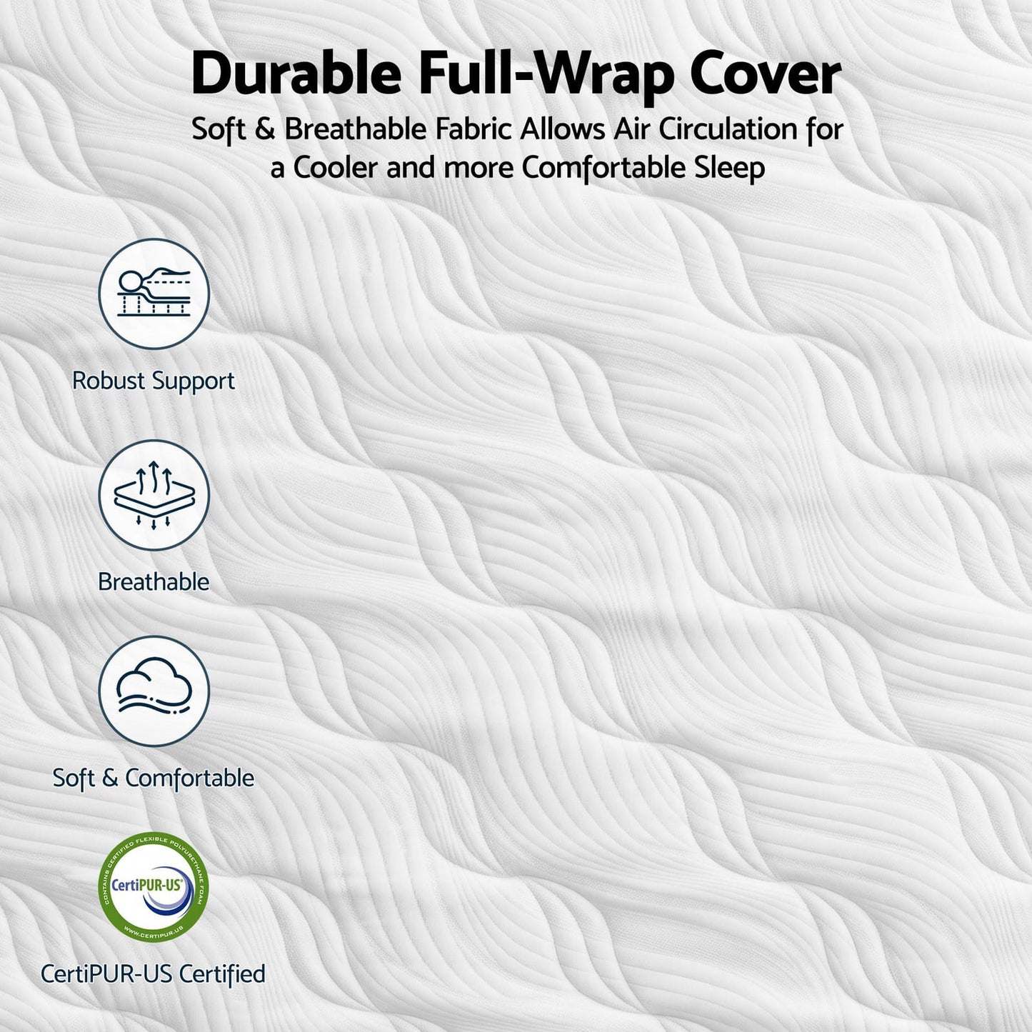 Queen Firm Mattress Bundle