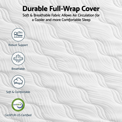 Queen Firm Mattress Bundle