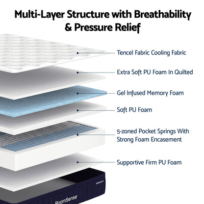 Queen Mattress 34cm Hybrid Pocket Spring | HomeAndLiving - 7