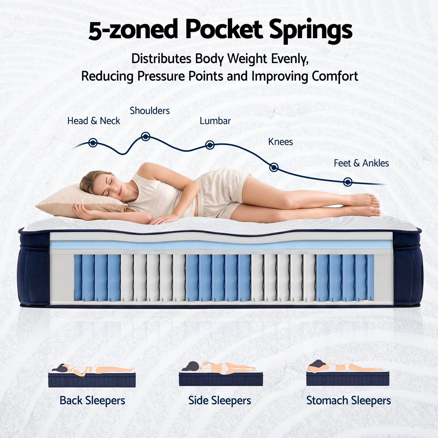 Queen Mattress 34cm Hybrid Pocket Spring | HomeAndLiving - 8